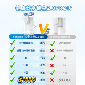 日本Yohome|RO淨水微量元素智能溫控直飲水機2.0 Pro|港澳總代