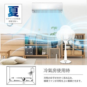日本Yohome| 4D全方位淨化直流伸縮循環扇(高用款)|港澳總代