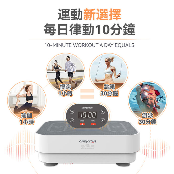 居家肥宅必備|Comforbot|全身共頻無耗能高效運動健體有氧活血溫控家用律動機|港澳總代