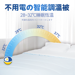 日本Dear.Min|智調人體適溫抱感速眠四季冷熱溫控被|港澳總代