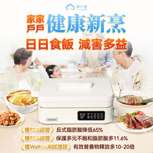 Load image into Gallery viewer, 日本Yohome|FIR遠紅外全熱穿透營養保存嫩鮮澈脂多功能高端養生料理鍋|港澳總代
