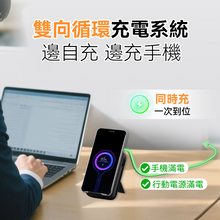 Load image into Gallery viewer, 美國USATISFY|SuperCharge快充無線有線多設備耳機手錶手機大容量桌面移動多用電源PRO|港澳總代
