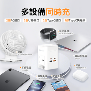 美國USATISFY|GaN Master65W氮化鎵全快充7口智控安規伸縮充電線收納迷你拖板|港澳總代
