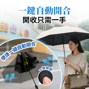 日本Yohome| 單手智助自動開合防回彈一甩免疊防滴水抗風快收捷便晴雨傘|港澳總代