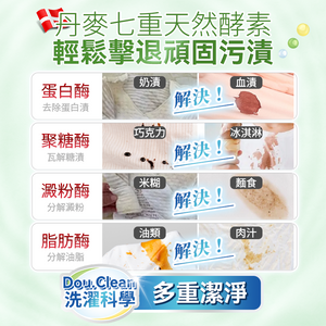 日本Double Clean|科學全效合一植萃天然配方淨潔強效持久抗菌柔順護嬰級洗衣珠|港澳總代