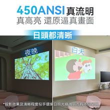 Load image into Gallery viewer, 美國USATISFY|真流明ANSI杜比環迴音360°旋轉投影自對焦4K巨幕多媒體智升級投影儀 PRO|港澳總代
