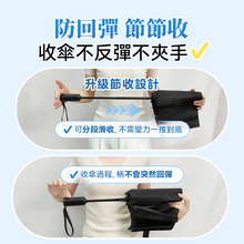 Load image into Gallery viewer, 日本Yohome| 單手智助自動開合防回彈一甩免疊防滴水抗風快收捷便晴雨傘|港澳總代
