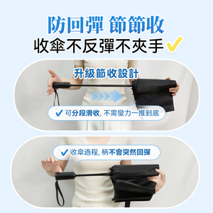 日本Yohome| 單手智助自動開合防回彈一甩免疊防滴水抗風快收捷便晴雨傘|港澳總代