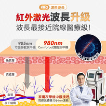 Load image into Gallery viewer, Comforbot|7分鐘深層激光擊退灰甲雙指速效零壓無菌光療機 PRO|港澳總代
