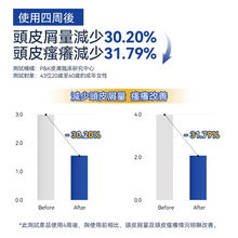 Load image into Gallery viewer, 韓國RUTHAIR|3重海鹽天然潔淨脂漏性頭皮調養洗護|港澳總代
