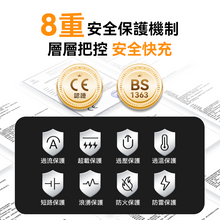 Load image into Gallery viewer, 美國USATISFY|GaN Master65W氮化鎵全快充7口智控安規伸縮充電線收納迷你拖板|港澳總代
