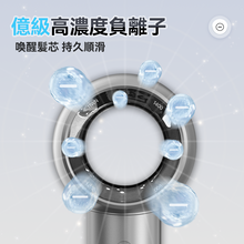 Load image into Gallery viewer, 德國iLIVI|負離子速乾無葉風筒 V10|港澳總代
