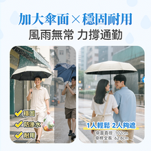 Load image into Gallery viewer, 日本Yohome| 單手智助自動開合防回彈一甩免疊防滴水抗風快收捷便晴雨傘|港澳總代
