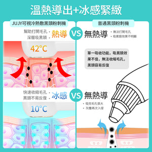 日本JUJY|可視冷熱敷|黑頭粉刺機|港澳總代