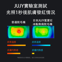 Load image into Gallery viewer, 日本JUJY|藍寶石冰點無痛脫毛機|港澳總代
