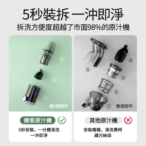 MOKKOM|冷壓鮮榨原汁機|港澳總代