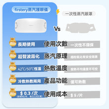 Load image into Gallery viewer, 德國Firstery|熱感蒸汽抗菌霧化潤眼舒緩疲勞護眼儀|港澳總代
