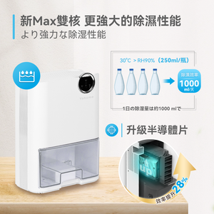 日本Yohome|靜音淨化新Max雙核超強抽濕機|港澳總代