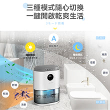 Load image into Gallery viewer, 日本Yohome|靜音雙核強勁抽濕機|港澳總代
