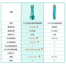 Load image into Gallery viewer, 日本JUJY|逆齡多極射頻美眼儀|港澳總代
