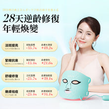 Load image into Gallery viewer, 日本JUJY|逆齡煥膚美光機|港澳總代
