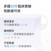 Load image into Gallery viewer, 美國Dr.Parent|CES迷你無藥便用失眠焦慮治療儀|港澳總代
