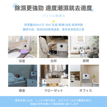 Load image into Gallery viewer, 日本Yohome|靜音雙核強勁抽濕機|港澳總代
