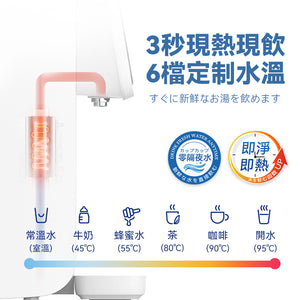 日本Yohome|RO淨水微量元素智能溫控直飲水機|港澳總代